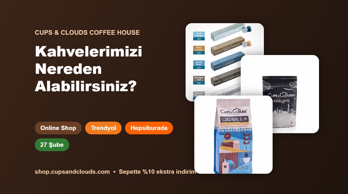 Cups & Clouds kahve nereden alınır: online shop, Trendyol, Hepsiburada ve şubeler